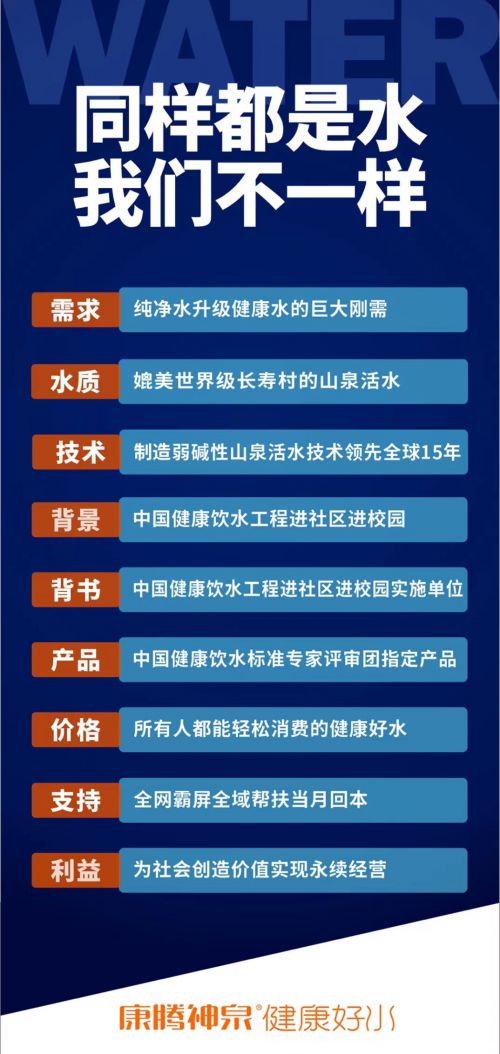 行穩致遠,康騰神泉以匠心品質守護生命之源