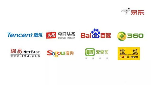 2017年成就京東的十件大事