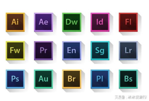 想擁有ps軟件,就看這篇 最詳細的下載安裝附帶教程,一次get