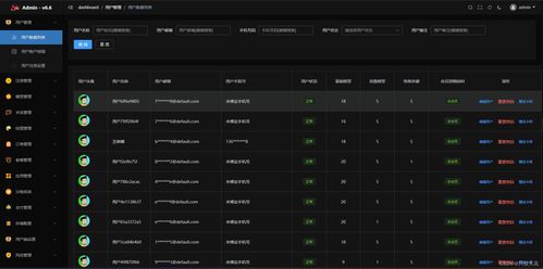 最新ai系統 chatgpt網站h5源碼 ai繪畫系統,dall e3文生圖,詳細圖文搭建教程 文檔分析 識圖理解