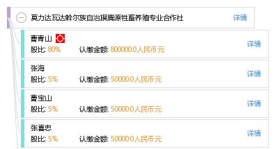 莫力達(dá)瓦達(dá)斡爾族自治旗騰源牲畜養(yǎng)殖專業(yè)合作社