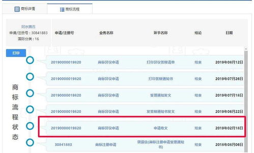 是什么商標驚動了 阿里 騰訊以及京東