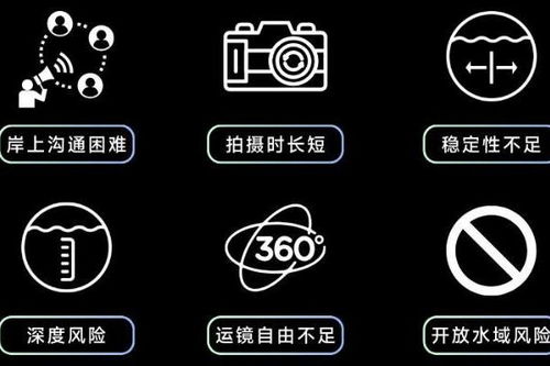 巡檢 王者 誕生 七騰機器人新品實現全地形安全巡檢