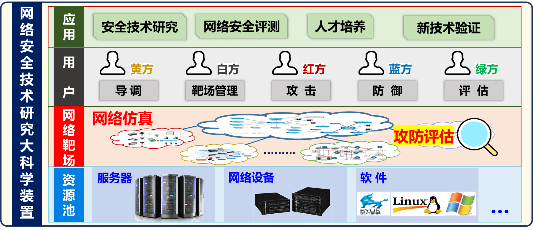 甘肅龍族網絡工程專注智能物聯網的多媒體通信