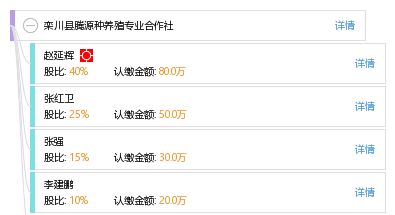 欒川縣騰源種養殖專業合作社