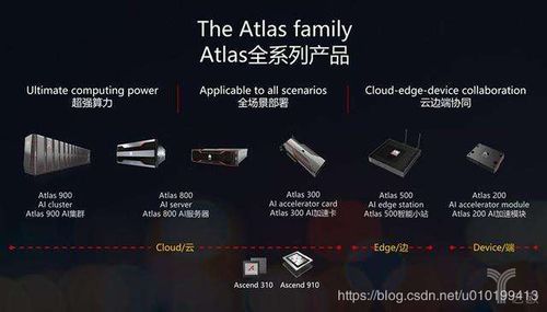 邊緣計算不再 邊緣 ,未來的機會在哪里
