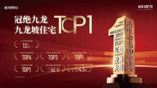 九龍坡住宅top1 招商1872逆市勁銷背后的價值邏輯
