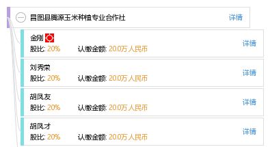 昌圖縣騰源玉米種植專業合作社