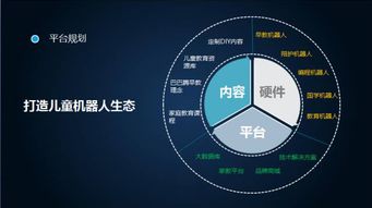 巴巴騰 爸爸疼,智能機器人也可以很走心