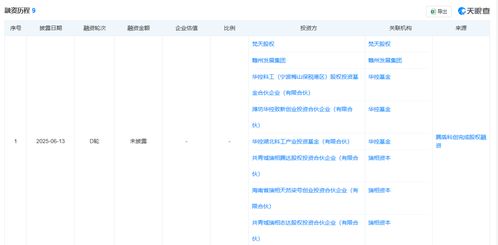 殲 10設計師掌舵 騰盾科創啟動ipo輔導,成都低空經濟或再添估值超百億元獨角獸