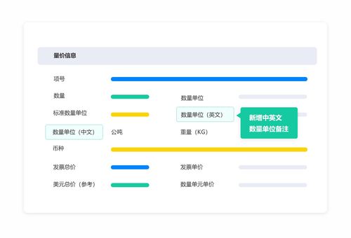 騰道外貿通 用數據驅動貿易高效進行 海關數據查詢 外貿找客戶 數據通 上海騰道外貿通官網