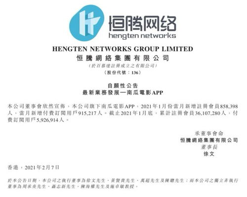 1月新增付費用戶飆升 黑馬 恒騰網絡勁升23