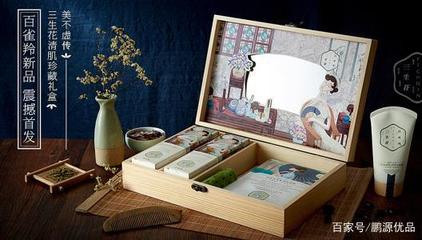 中國市場20年的經濟發展模式