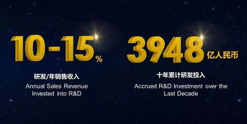 世界互聯(lián)網(wǎng)大會丨華為閻力大 昇騰開啟ai新時代