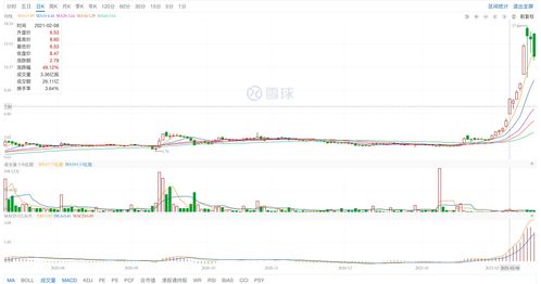 恒騰網(wǎng)絡(luò)跨界影視，市值激增787億背后的機(jī)遇與挑戰(zhàn)